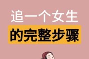 掌握需求感，用言语表达自己的需求（以正确的方式传达需求，让生活更美好）