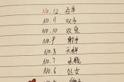 12星座分手后如何应对前任信息？（掌握正确方法，让你轻松面对前任的各种信息）
